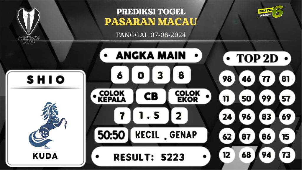 https://prediksibossnama.com/prediksi-boss-togel-macau-jumat-07-juni-2024/