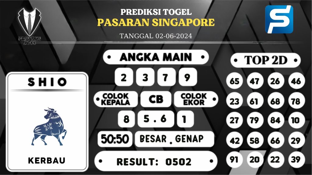 https://prediksibossnama.com/prediksi-boss-togel-sgp-minggu-02-juni-2024/