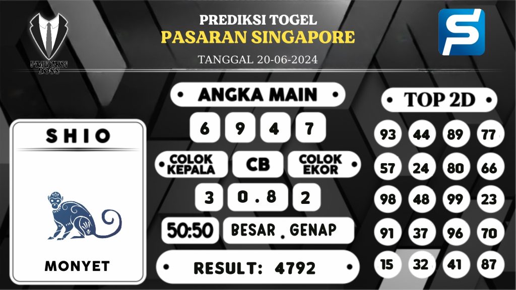 https://prediksibossnama.com/prediksi-boss-togel-sgp-kamis-20-juni-2024/