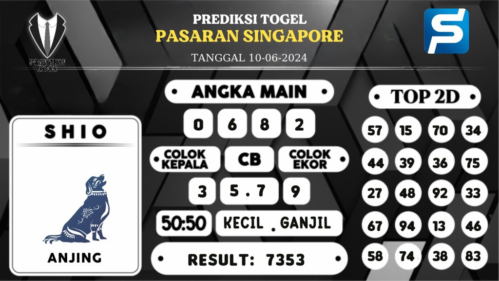 https://prediksibossnama.com/prediksi-boss-togel-sgp-senin-10-juni-2024/