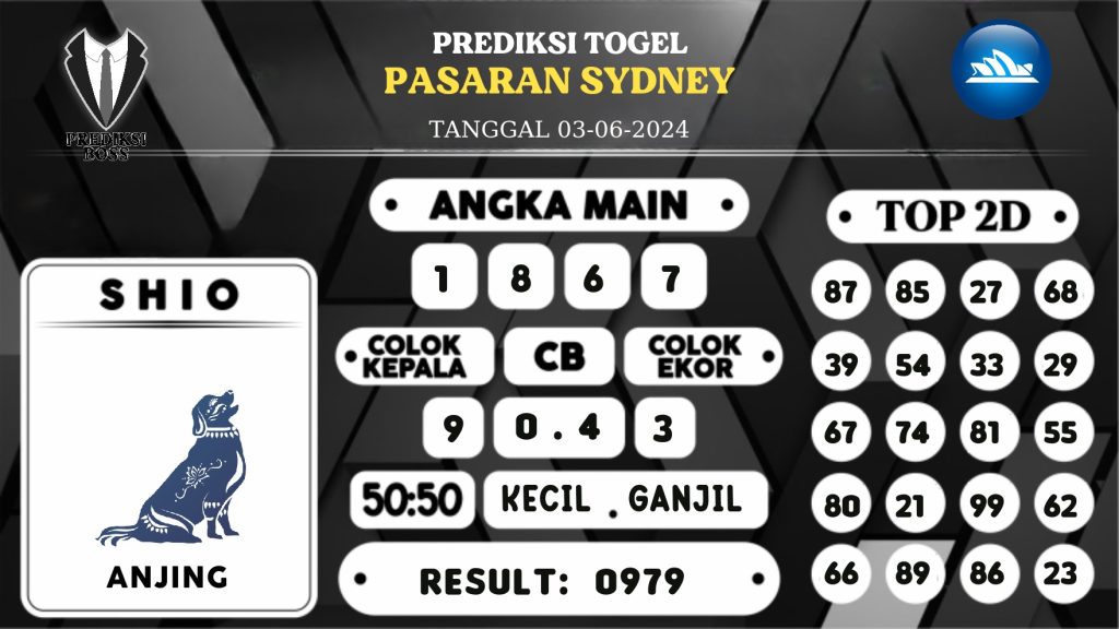 https://prediksibossnama.com/prediksi-boss-togel-sidney-senin-03-juni-2024/