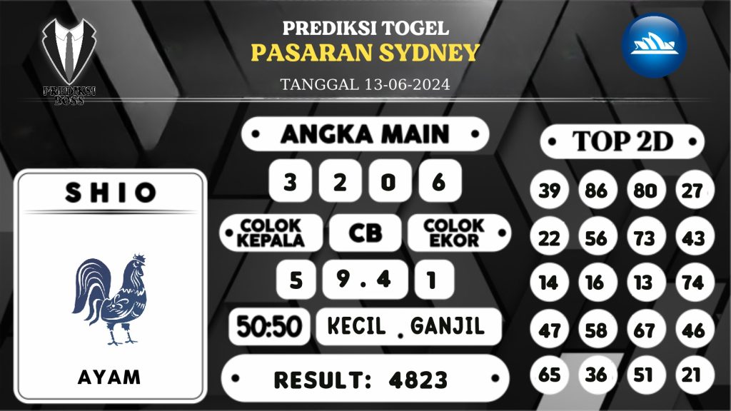 https://prediksibossnama.com/prediksi-boss-togel-sidney-kamis-13-juni-2024/