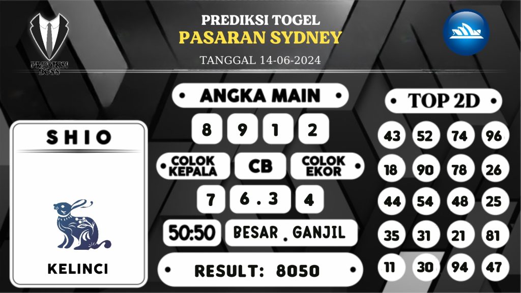 https://prediksibossnama.com/prediksi-boss-togel-sidney-jumat-14-juni-2024/