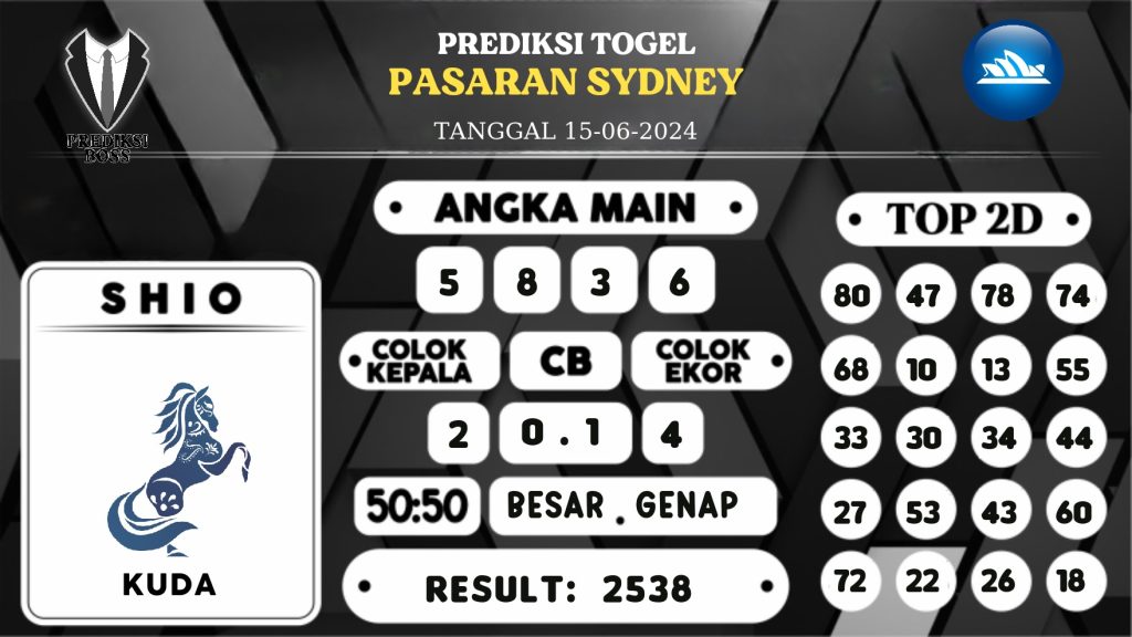 https://prediksibossnama.com/prediksi-boss-togel-sidney-sabtu-15-juni-2024/