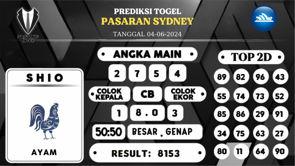 https://prediksibossnama.com/prediksi-boss-togel-sidney-selasa-04-juni-2024/