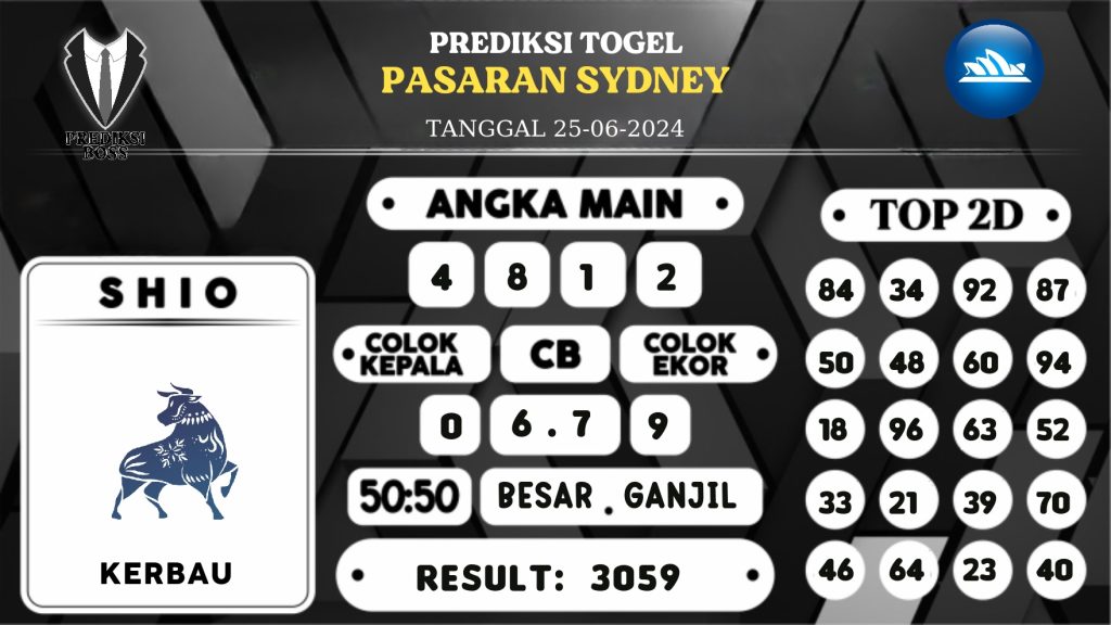 https://prediksibossnama.com/prediksi-boss-togel-sidney-selasa-25-juni-2024/