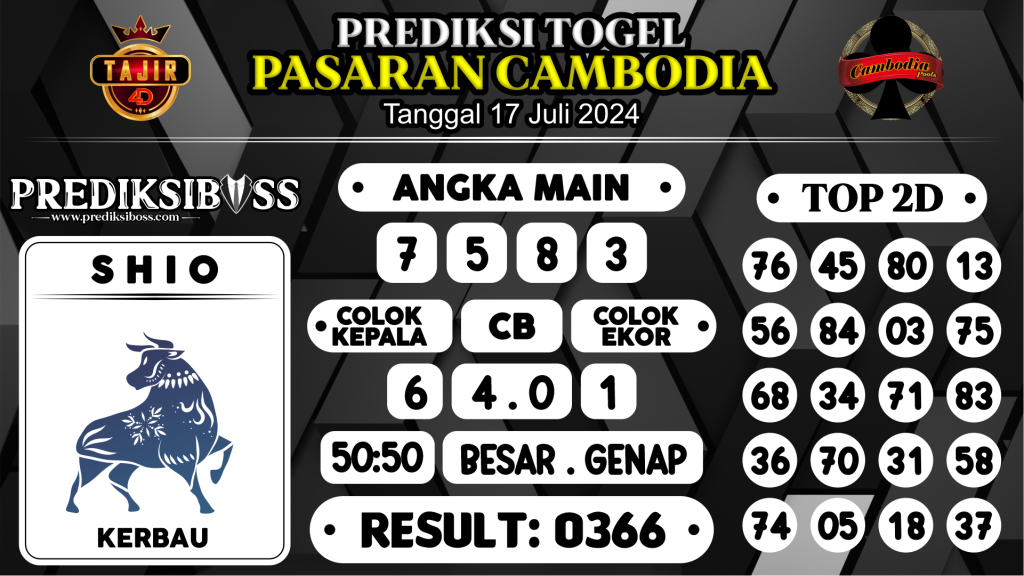 https://prediksibossnama.com/prediksi-boss-togel-cambodia-rabu-17-juli-2024/