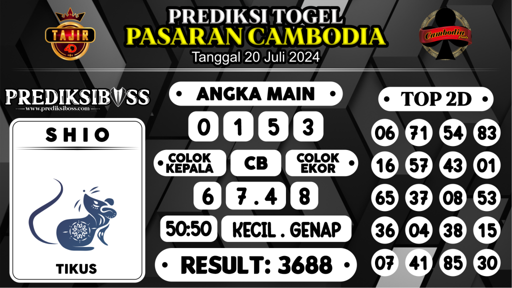 https://prediksibossnama.com/prediksi-boss-togel-cambodia-sabtu-20-juli-2024/