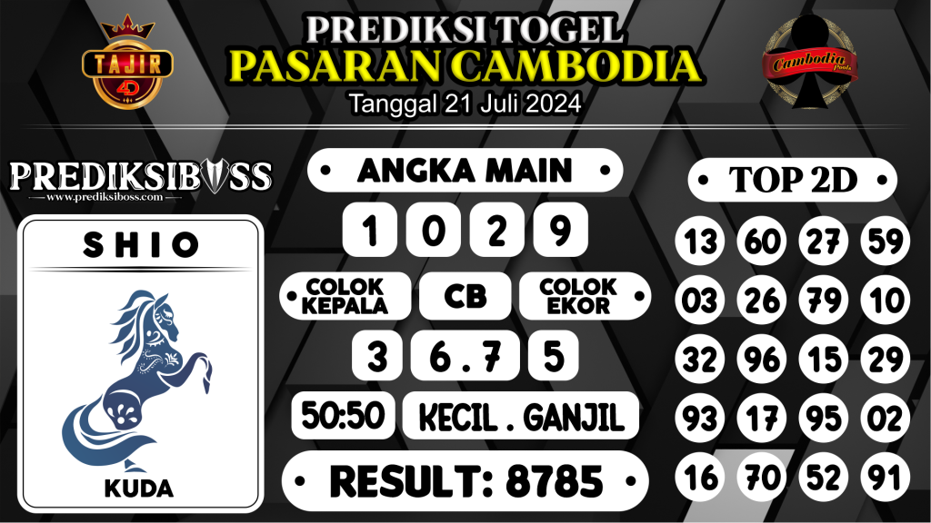 https://prediksibossnama.com/prediksi-boss-togel-cambodia-minggu-21-juli-2024/