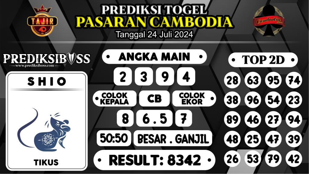 https://prediksibossnama.com/prediksi-boss-togel-cambodia-rabu-24-juli-2024/