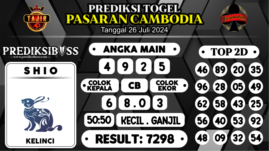 https://prediksibossnama.com/prediksi-boss-togel-cambodia-jumat-26-juli-2024/