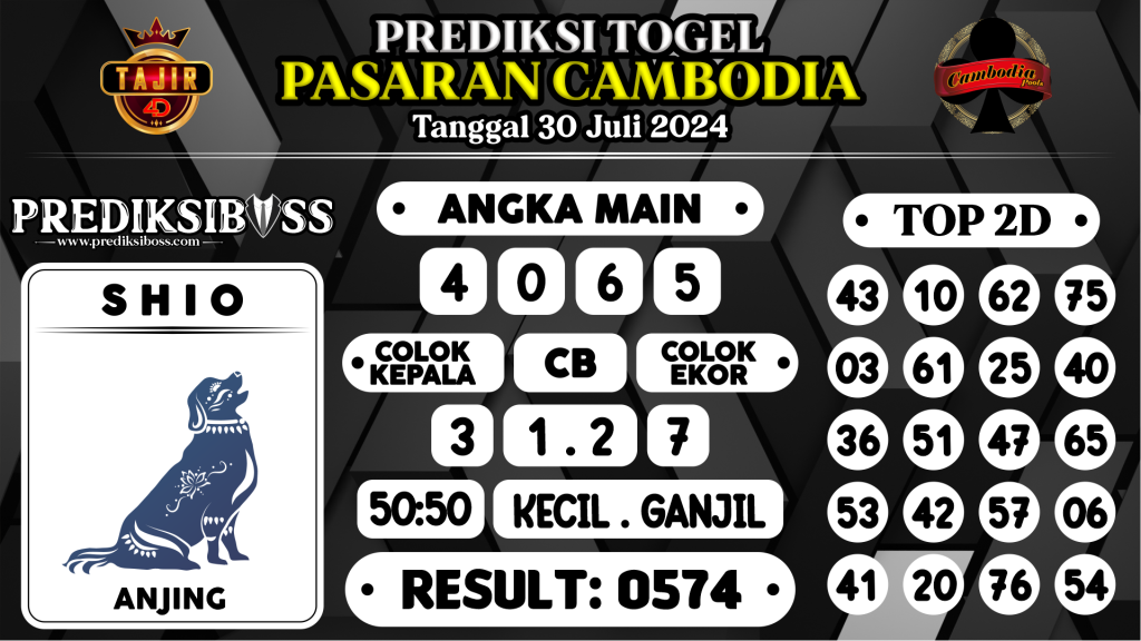 https://prediksibossnama.com/prediksi-boss-togel-cambodia-selasa-30-juli-2024/