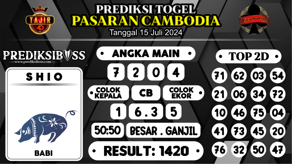 https://prediksibossnama.com/prediksi-boss-togel-cambodia-senin-15-juli-2024/