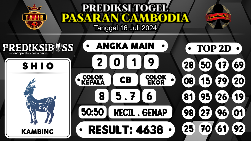 https://prediksibossnama.com/prediksi-boss-togel-cambodia-selasa-16-juli-2024/