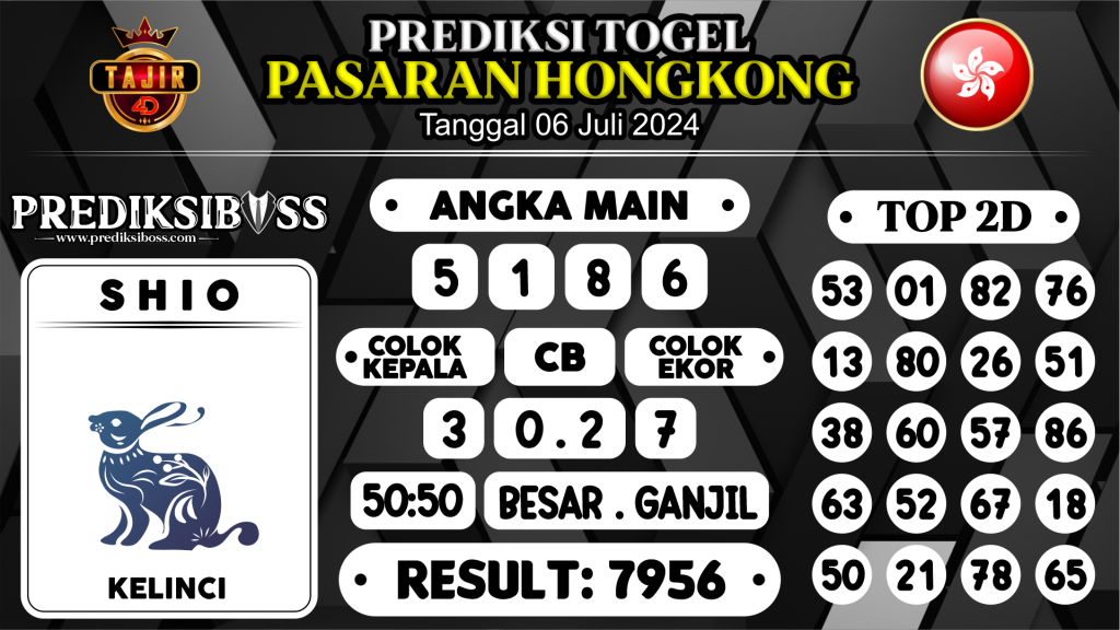 https://prediksibossnama.com/prediksi-boss-togel-hongkong-sabtu-06-juli-2024/