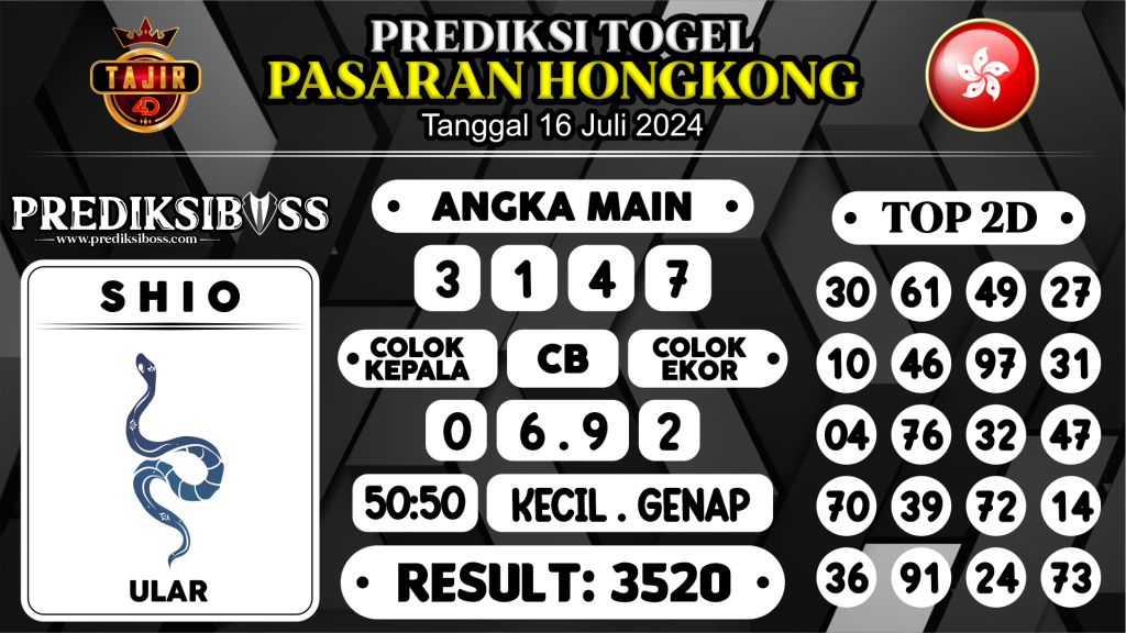 https://prediksibossnama.com/prediksi-boss-togel-hongkong-selasa-16-juli-2024/