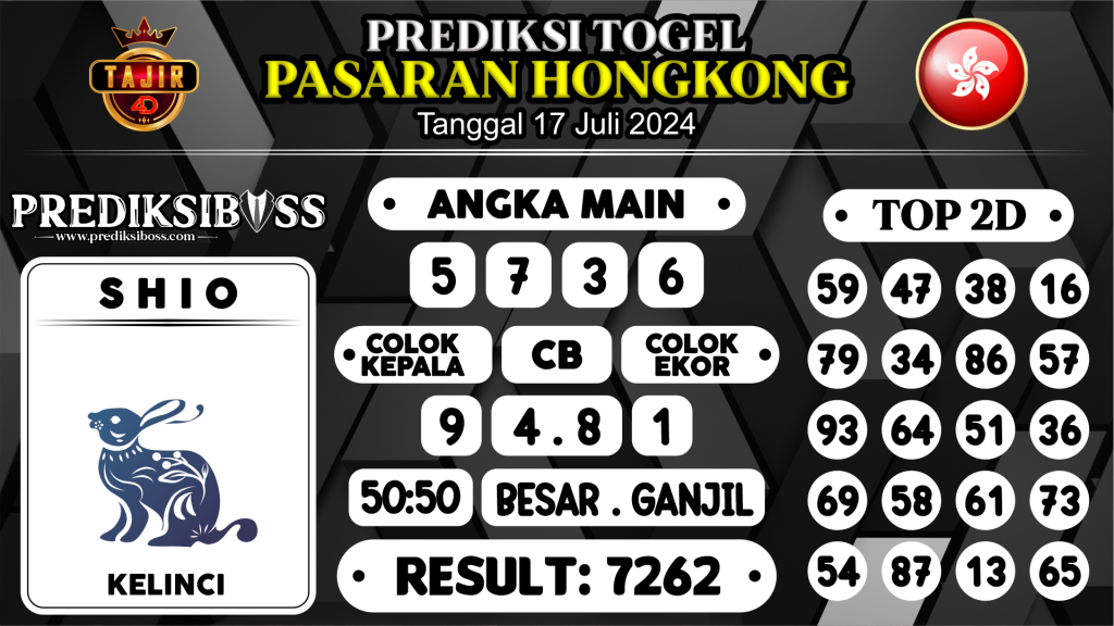 https://prediksibossnama.com/prediksi-boss-togel-hongkong-rabu-17-juli-2024/