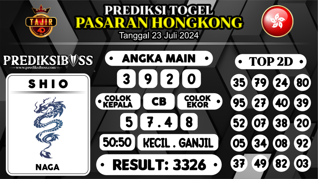 https://prediksibossnama.com/prediksi-boss-togel-hongkong-selasa-23-juli-2024/