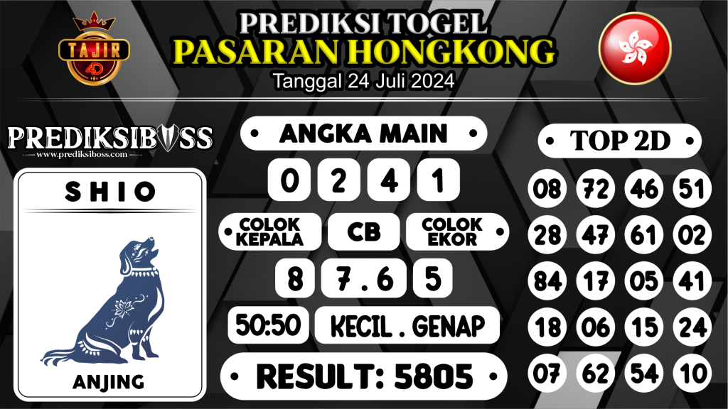 https://prediksibossnama.com/prediksi-boss-togel-hongkong-rabu-24-juli-2024/