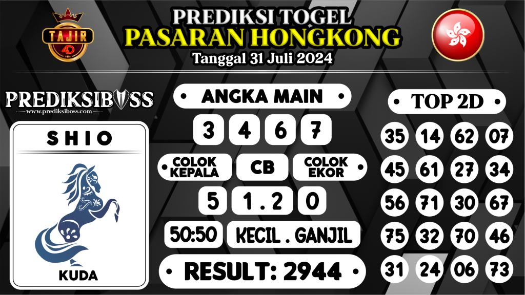 https://prediksibossnama.com/prediksi-boss-togel-hongkong-rabu-31-juli-2024/