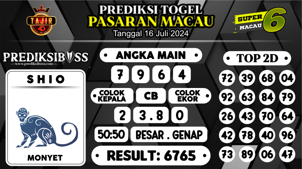 https://prediksibossnama.com/prediksi-boss-togel-macau-selasa-16-juli-2024/