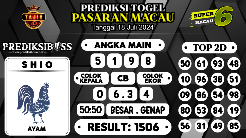 https://prediksibossnama.com/prediksi-boss-togel-macau-kamis-18-juli-2024/