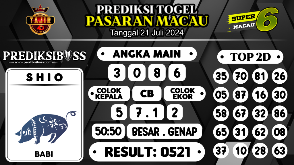 https://prediksibossnama.com/prediksi-boss-togel-macau-minggu-21-juli-2024/