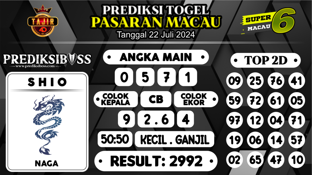 https://prediksibossnama.com/prediksi-boss-togel-macau-senin-22-juli-2024/