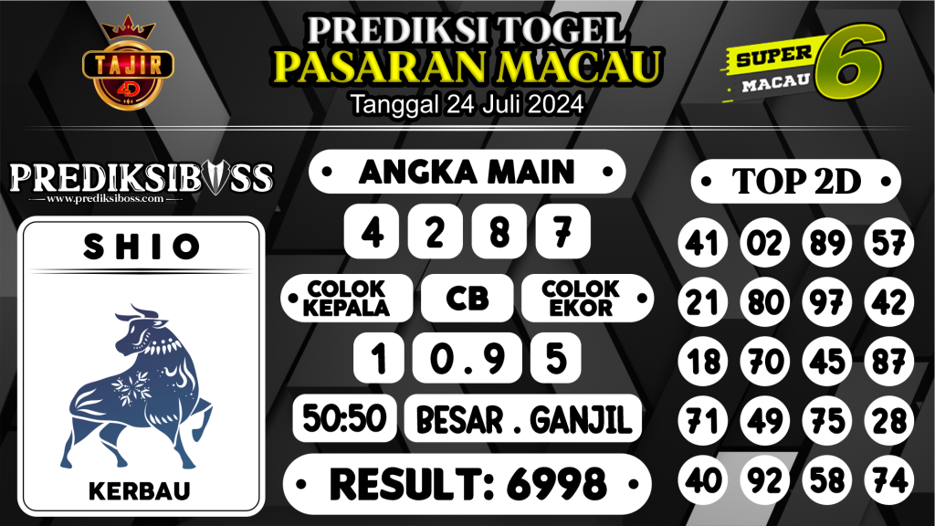 https://prediksibossnama.com/prediksi-boss-togel-macau-rabu-24-juli-2024/