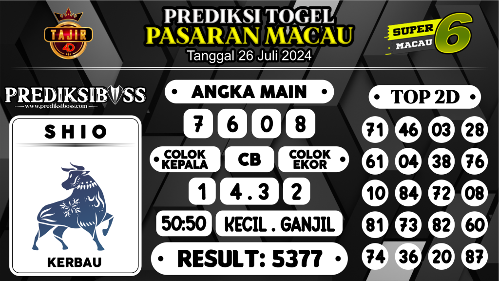 https://prediksibossnama.com/prediksi-boss-togel-macau-jumat-26-juli-2024/