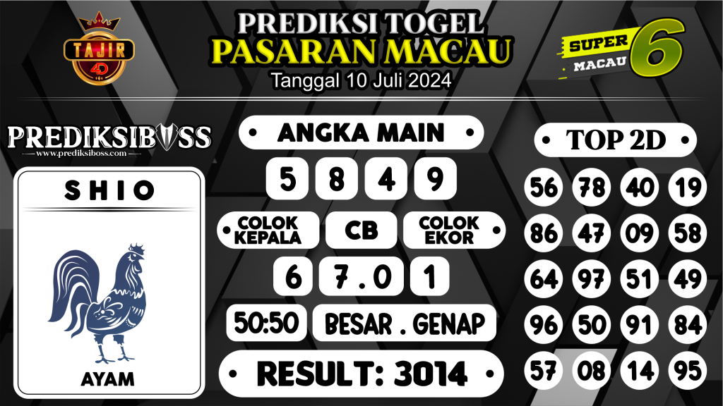 https://prediksibossnama.com/prediksi-boss-togel-macau-rabu-10-juli-2024/