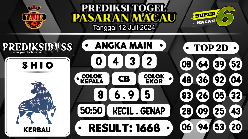 https://prediksibossnama.com/prediksi-boss-togel-macau-jumat-12-juli-2024/