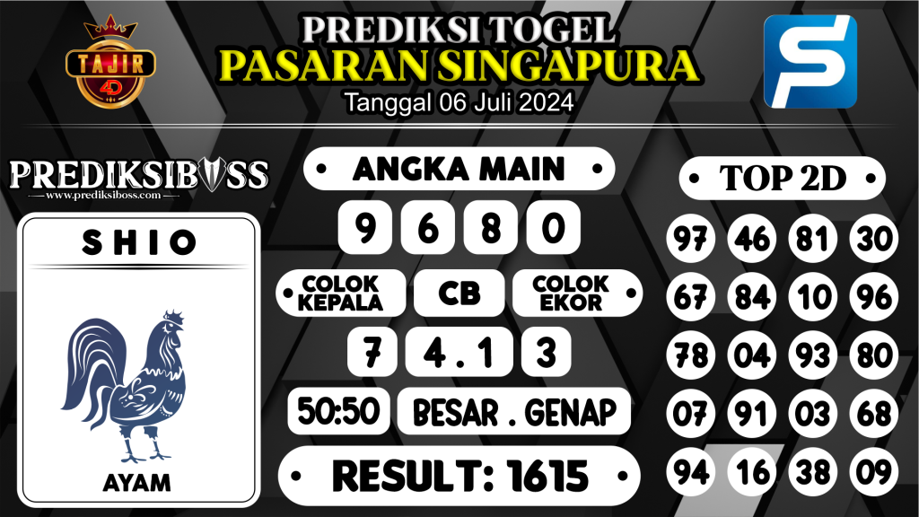 https://prediksibossnama.com/prediksi-boss-togel-sgp-sabtu-06-juli-2024/