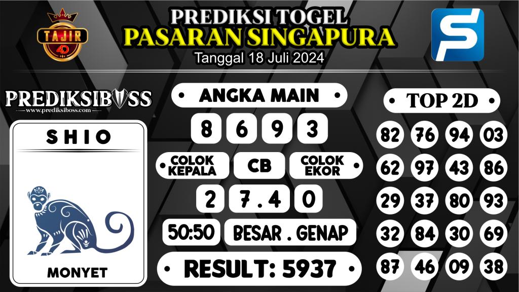 https://prediksibossnama.com/prediksi-boss-togel-sgp-kamis-18-juli-2024/