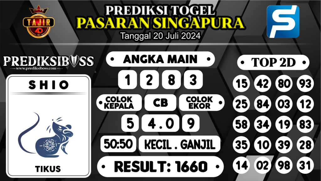 https://prediksibossnama.com/prediksi-boss-togel-sgp-sabtu-20-juli-2024/