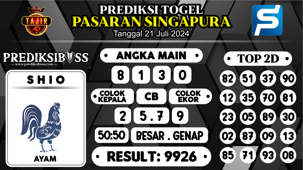 https://prediksibossnama.com/prediksi-boss-togel-sgp-minggu-21-juli-2024/