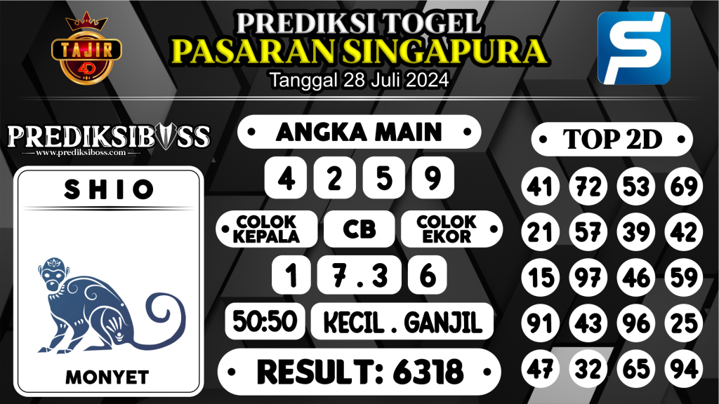 https://prediksibossnama.com/prediksi-boss-togel-sgp-minggu-28-juli-2024/