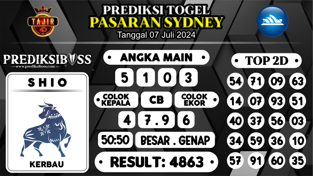 https://prediksibossnama.com/prediksi-boss-togel-sidney-minggu-07-juli-2024/