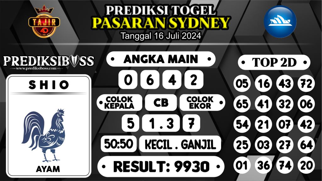 https://prediksibossnama.com/prediksi-boss-togel-sidney-selasa-16-juli-2024/