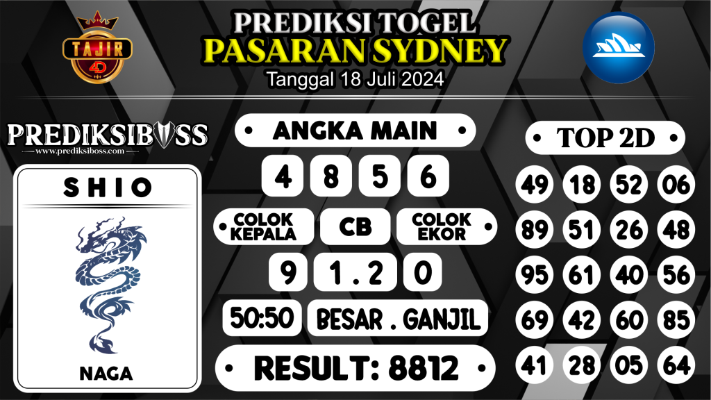 https://prediksibossnama.com/prediksi-boss-togel-sidney-kamis-18-juli-2024/