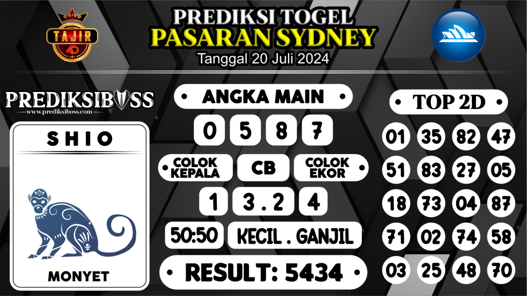 https://prediksibossnama.com/prediksi-boss-togel-sidney-sabtu-20-juli-2024/