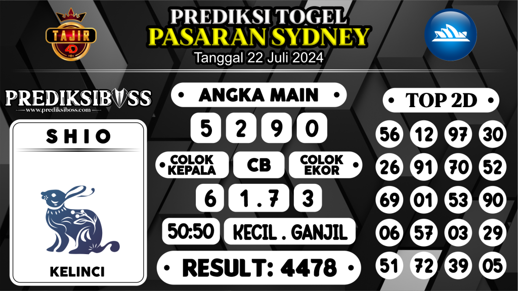 https://prediksibossnama.com/prediksi-boss-togel-sidney-senin-22-juli-2024/