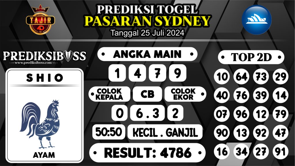 https://prediksibossnama.com/prediksi-boss-togel-sidney-kamis-25-juli-2024/