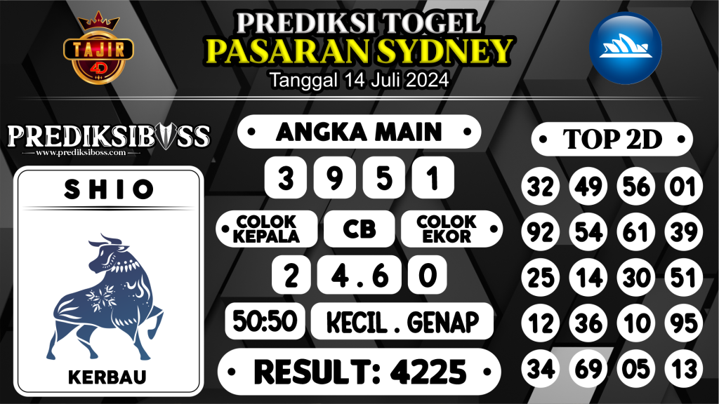 https://prediksibossnama.com/prediksi-boss-togel-sidney-minggu-14-juli-2024/