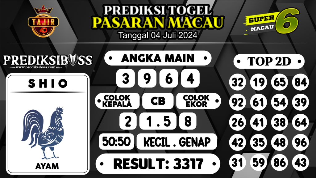 https://prediksibossnama.com/prediksi-boss-togel-macau-kamis-04-juli-2024/