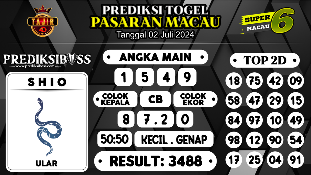 https://prediksibossnama.com/prediksi-boss-togel-macau-selasa-02-juli-2024/