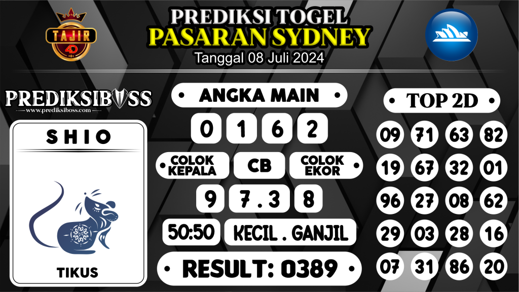 https://prediksibossnama.com/prediksi-boss-togel-sidney-senin-08-juli-2024/