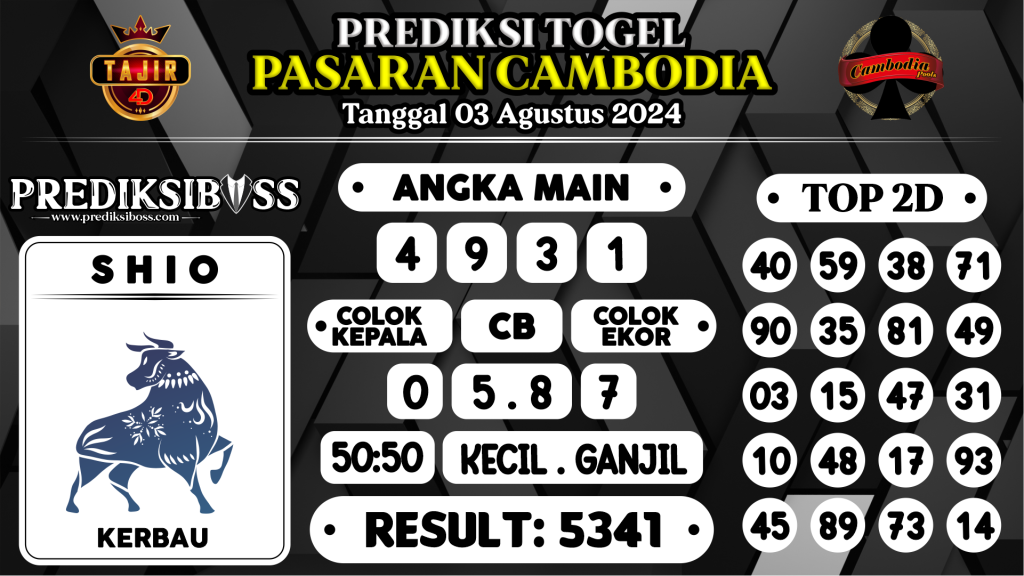 https://prediksibossnama.com/prediksi-boss-togel-cambodia-sabtu-03-agustus-2024/