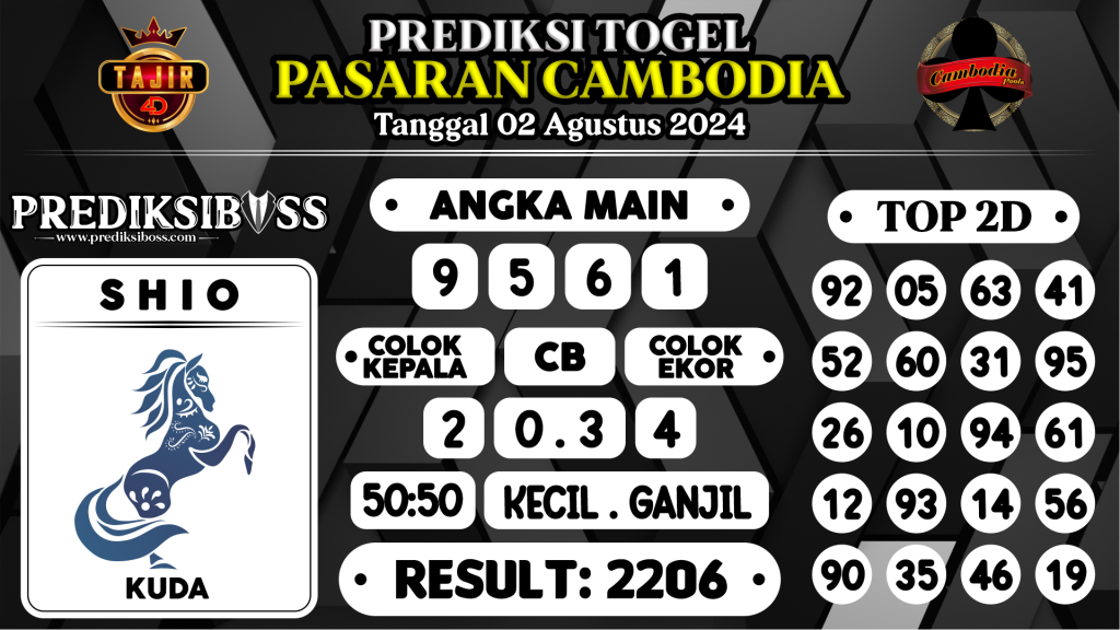 https://prediksibossnama.com/prediksi-boss-togel-cambodia-jumat-02-agustus-2024/