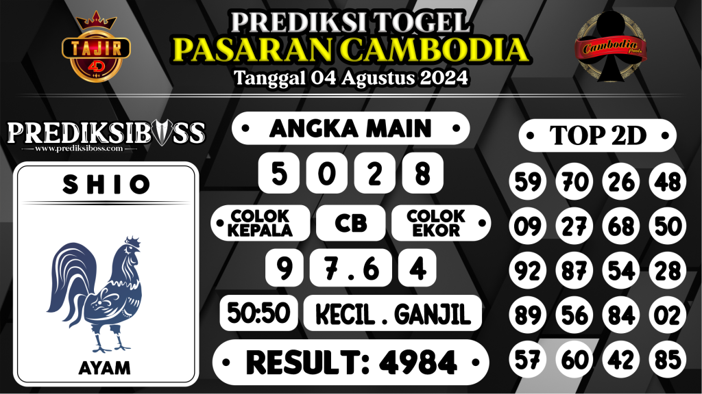 https://prediksibossnama.com/prediksi-boss-togel-cambodia-minggu-04-agustus-2024/